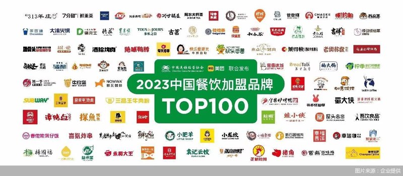 工具推荐类：深度剖析餐饮管理系统，帮你选对工具
